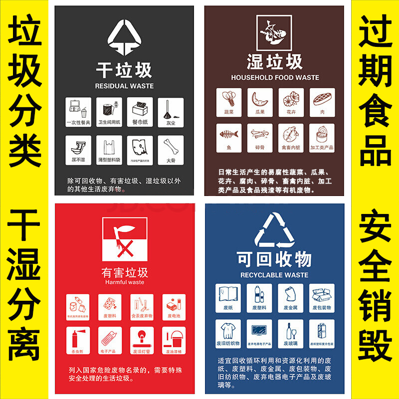 食品销毁标准及销毁法律依据，食品药品监管总局